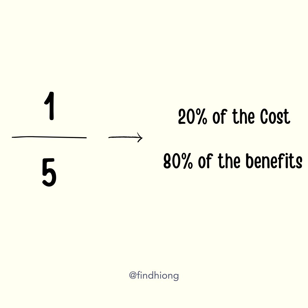 Fractional Chief Innovation Officer - 20% of the cost for 80% of the benefits